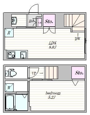 ザ・クラスアーバンス早稲田南 104号室 間取り