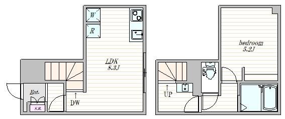 ザ・クラスアーバンス早稲田南 102号室 間取り