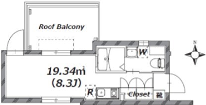 スタイルレジデンス渋谷笹塚 402号室 間取り