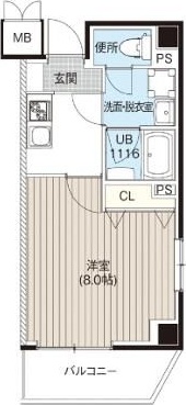 インセンス上野根岸 502号室 間取り