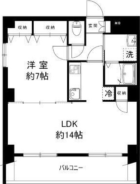 Ｎｅｗ　Ｒｉｖｅｒ　Ｓｈｉｎｊｕｋｕ 602号室 間取り