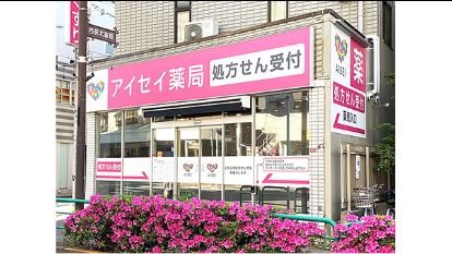 カサグランデ西荻 周辺画像6