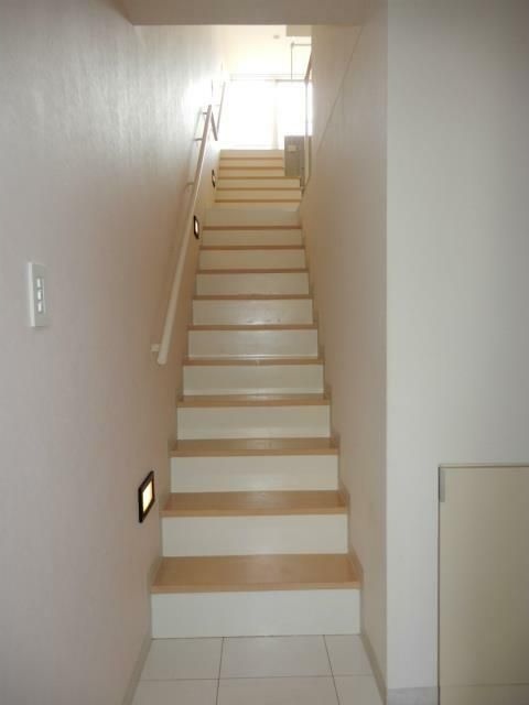 ＦＬＥＧ自由が丘ＥＬ その他7