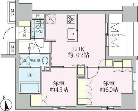 ザ・レジデンス三ノ輪 1502号室 間取り