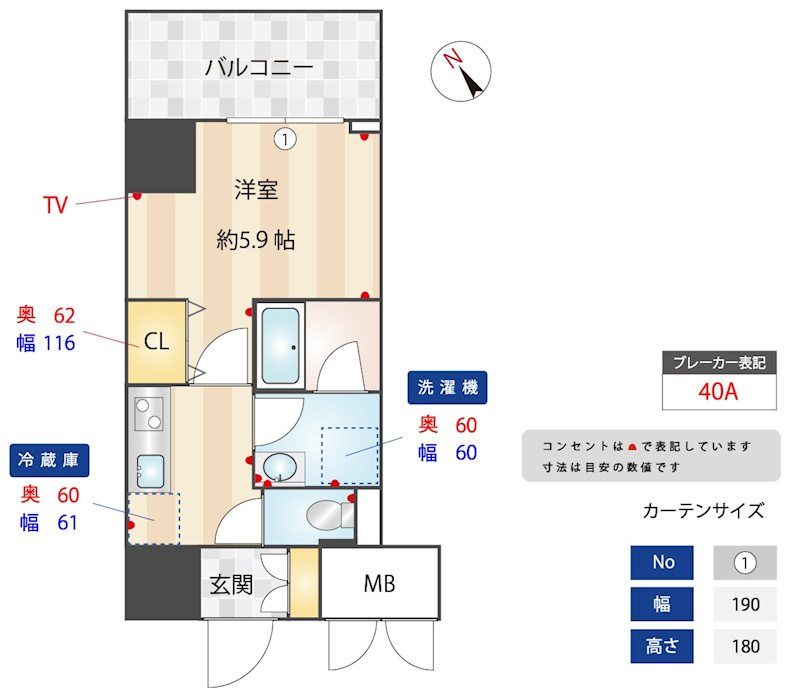 アルファレジデンシア南千住 808号室 間取り