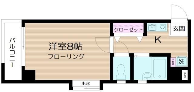 ビルトモア西新宿 502号室 間取り