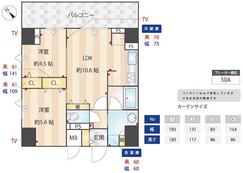 アルファレジデンシア南千住 1508号室 間取り