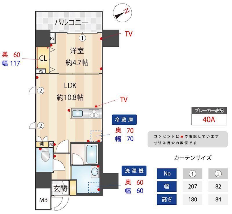 アルファレジデンシア南千住 1003号室 間取り