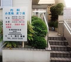 ＭＯＤＵＬＯＲ中野新橋ＷＥＳＴ 周辺画像9