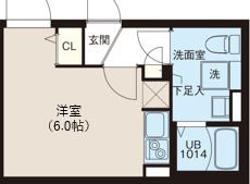 レピュア早稲田レジデンスⅡ 402号室 間取り