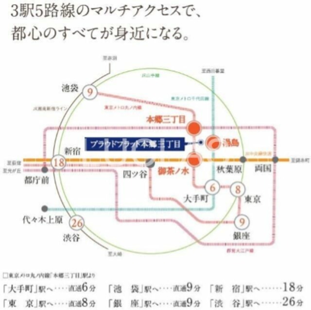 プラウドフラット本郷三丁目 その他11