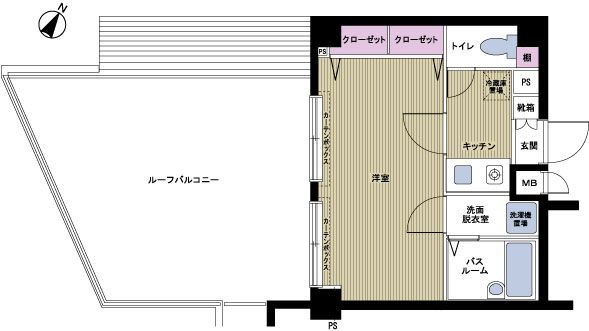 フェニックス荻窪弐番館 501号室 間取り