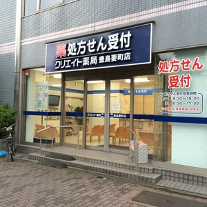 グランヴァン池袋西 周辺画像6