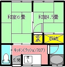 大田野アパート 間取り