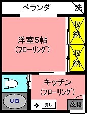 セルサスＯＧＵＲＡ 間取り