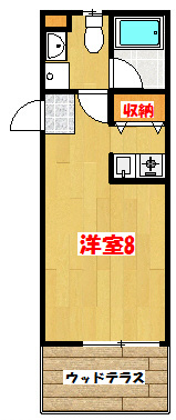 ケイフラッツ 間取り