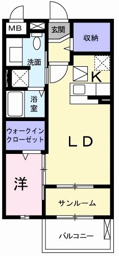 ラ・プリマベーラ越谷Ⅱ 間取り