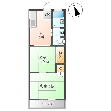 ハイツオグラ 間取り