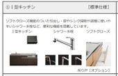 コンフィ キッチン