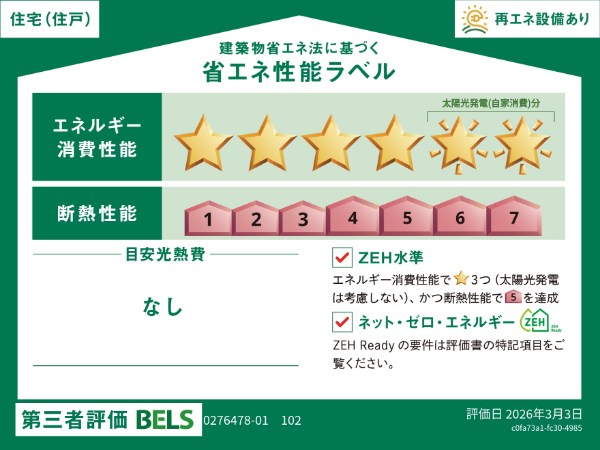 フォンド 省エネ性能ラベル