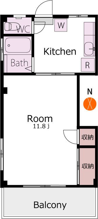 大門ビル 301号室 間取り