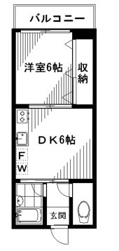 チェリーヒルズ 202号室 間取り