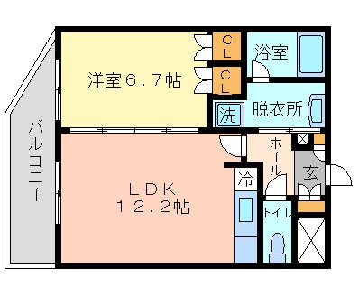ドルチェ千歳船橋 間取り