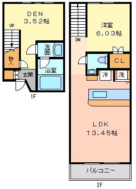 エスシード千歳台 間取り