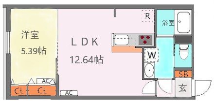 ルオーレ上北沢 間取り