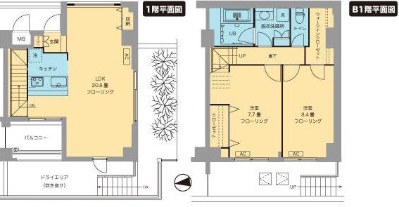 サザンテラス赤堤 間取り