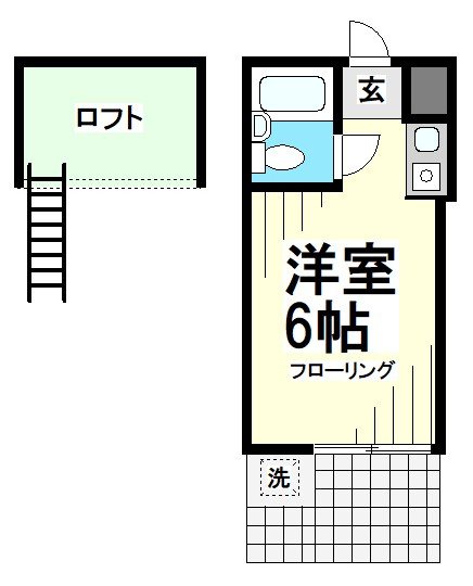 経堂ポイントウエスト 間取り