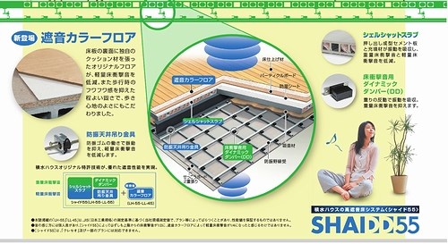 (シャーメゾン)カーサ・ソム・D その他