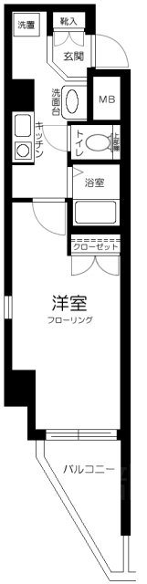 シンシア早稲田   間取り