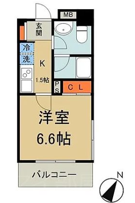 HF銀座レジデンス  801号室 間取り
