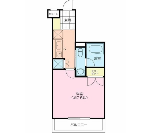 ヴェントラーレ千駄木 304号室 間取り