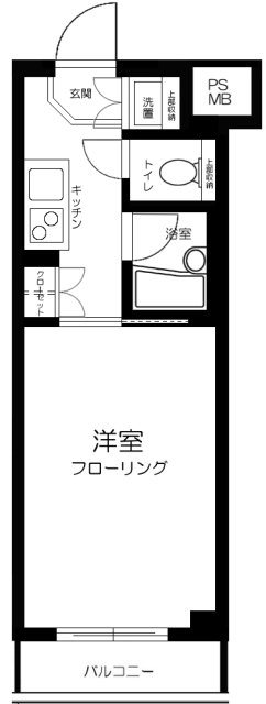 ルーブル日本橋   301号室 間取り