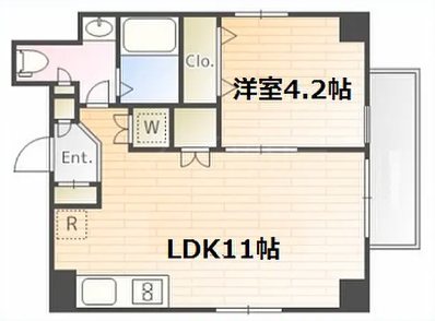 アリカ新御徒町     401号室 間取り