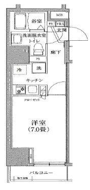 アイルプレミアム千駄木 602号室 間取り