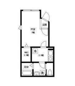 アルス新御徒町 間取り
