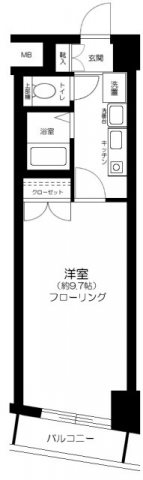 ステージファースト神田 間取り