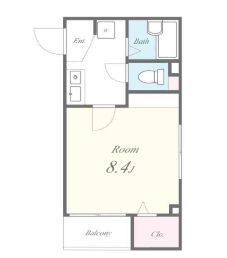 クリーンガーデン御茶ノ水      間取り