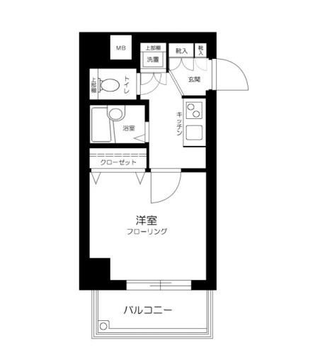 ミリオンガーデン早稲田 間取り