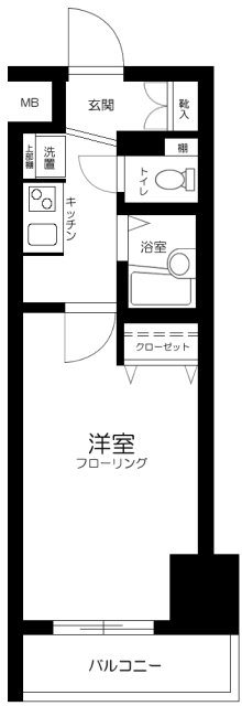 ミリオンプラザお茶の水    間取り