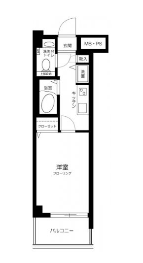 日神パレステージ御茶ノ水   間取り