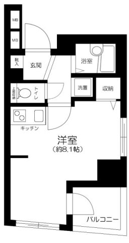 プリズムスクエア本駒込 間取り