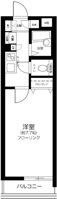 菱和パレス御茶ノ水駿河台 間取り