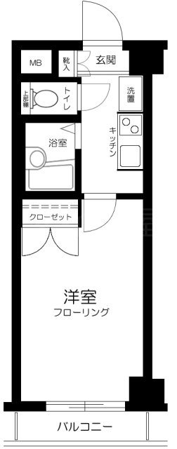 カテリーナ市ヶ谷 間取り