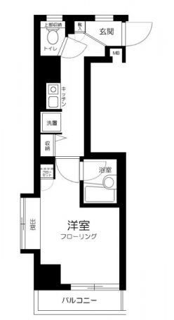 プレール御茶ノ水弐番館  間取り