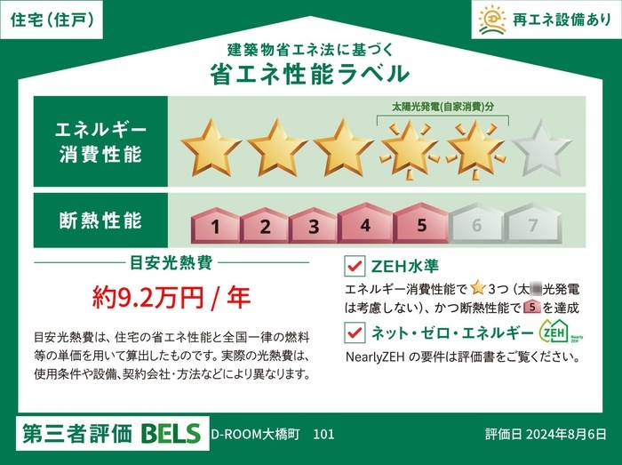 D-ROOM大橋町 その他7