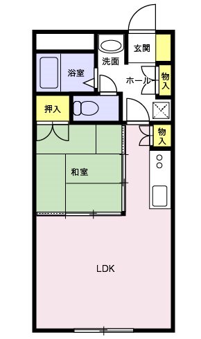 高砂ハイツ高崎東口 間取り図